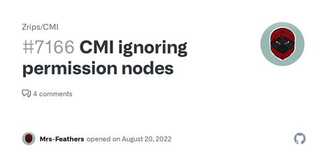 cmi permissions|CMI Permissions – Zrips.